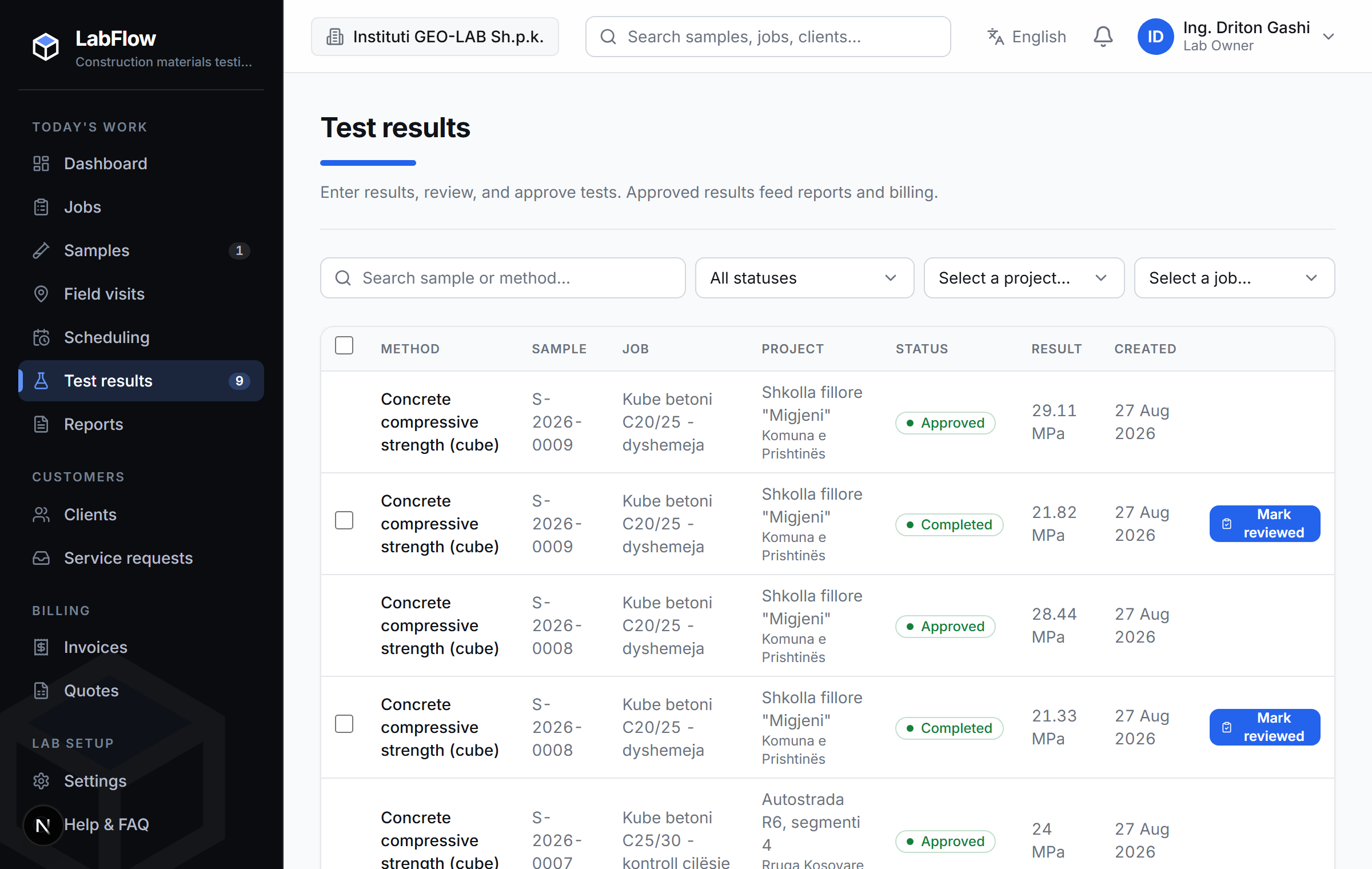 Test results & review - LabFlow